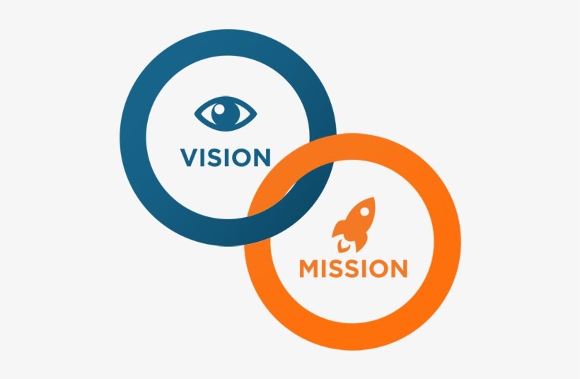 Vision Mission